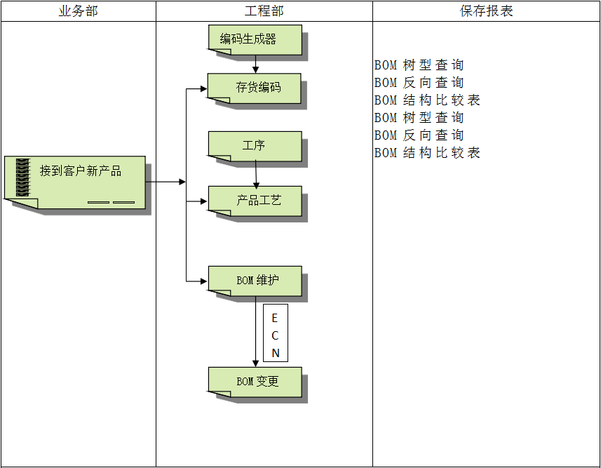 开云手机入口-开云(中国)系统软件
