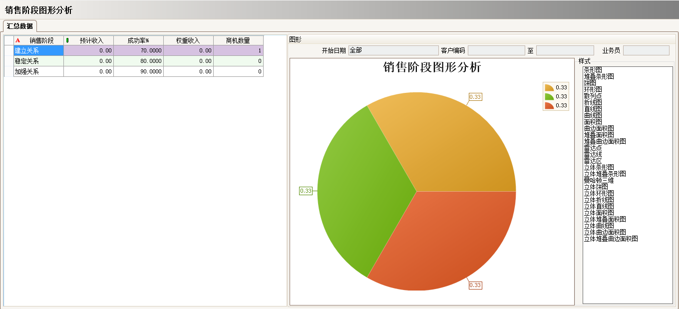 开云手机入口-开云(中国)软件实施过程中会遇到哪些问题