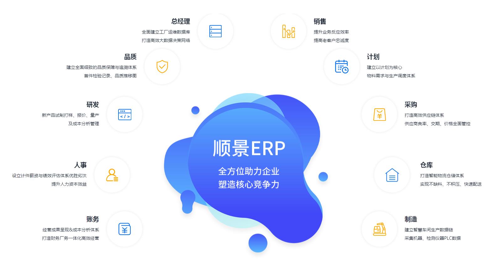 优秀的开云手机入口-开云(中国)系统应具备哪些主要性能?