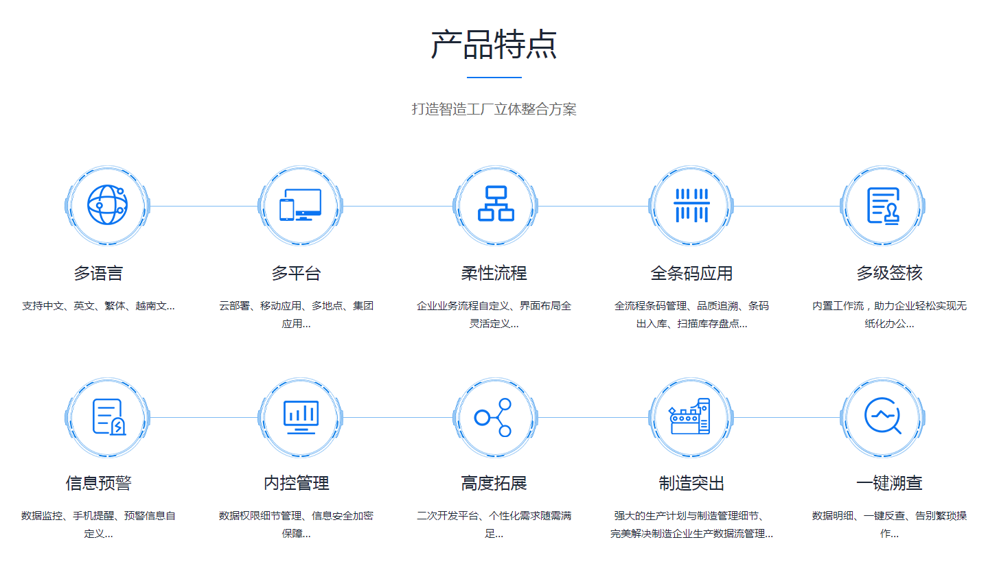  开云手机入口-开云(中国)系统需要多少钱？